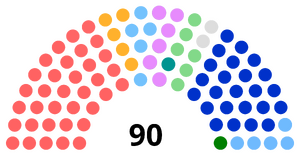 第九屆議會議席定正版.png